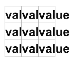 tabellone riempito di valori